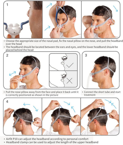 ResMed AirFit P10 Mask